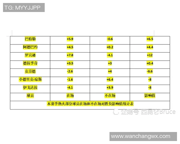 赛后分析:西安排球队与重庆排球队个人能力对比与表现评估 赛后分析:西安排球队与重庆排球队个人能力对比与表现评估
