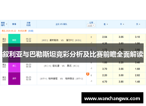 叙利亚与巴勒斯坦竞彩分析及比赛前瞻全面解读